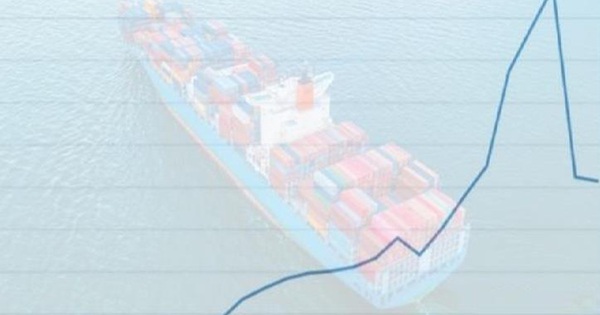Cước vận tải biển đảo chiều tăng trở lại sau 5 tuần giảm, triển vọng sẽ như thế nào?